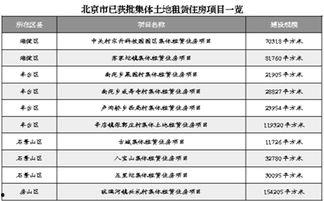最新爆料房租出租信息网,海量房源一网打尽,租房新选择 第3张 最新爆料房租出租信息网,海量房源一网打尽,租房新选择 第3张